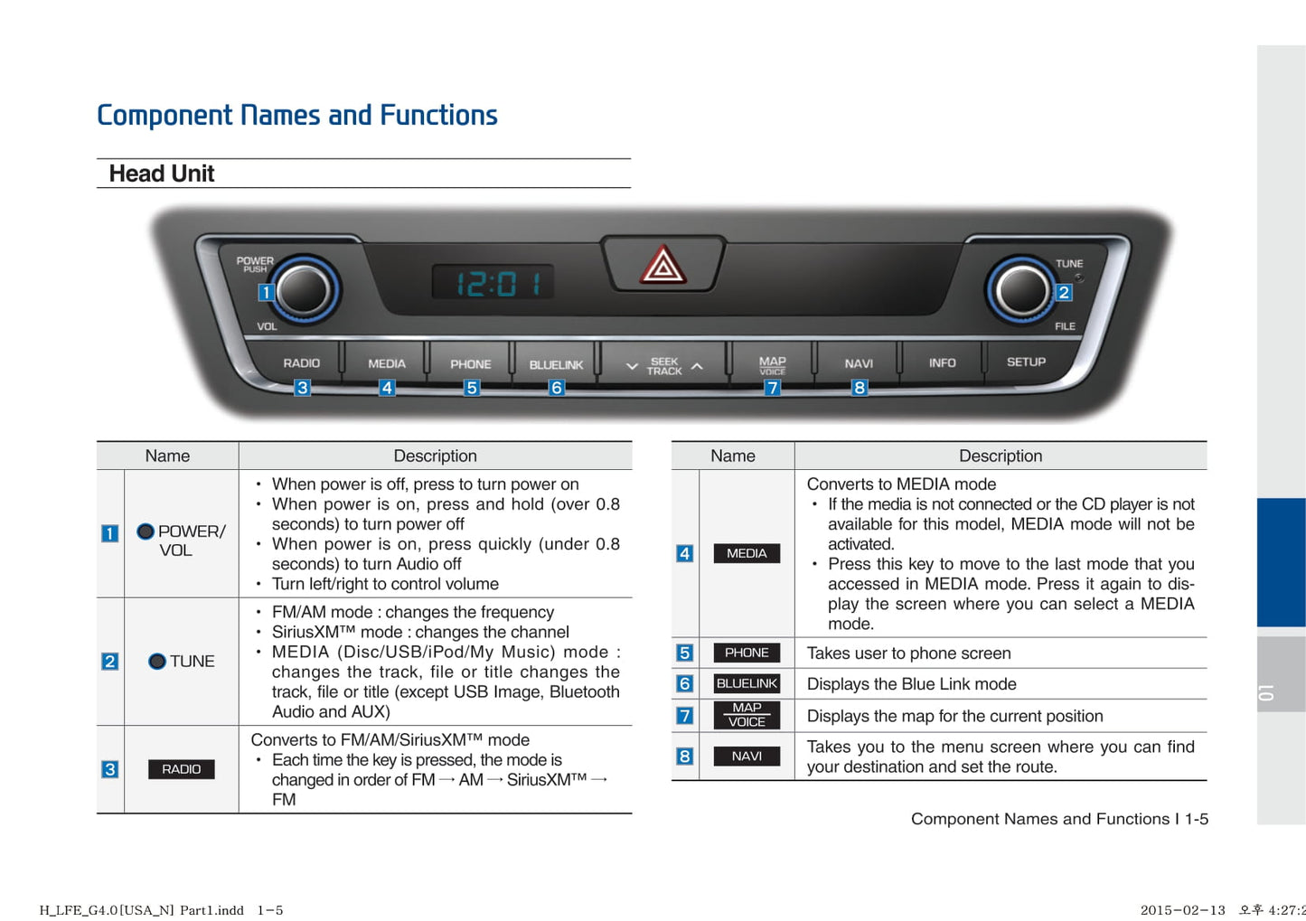 Hyundai Sonata Hybrid Multimedia System Bedienungsanleitung 2014 - 2017