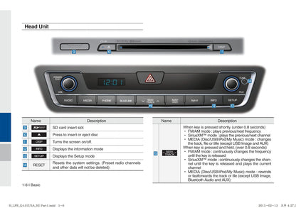 Hyundai Sonata Hybrid Multimedia System Bedienungsanleitung 2014 - 2017