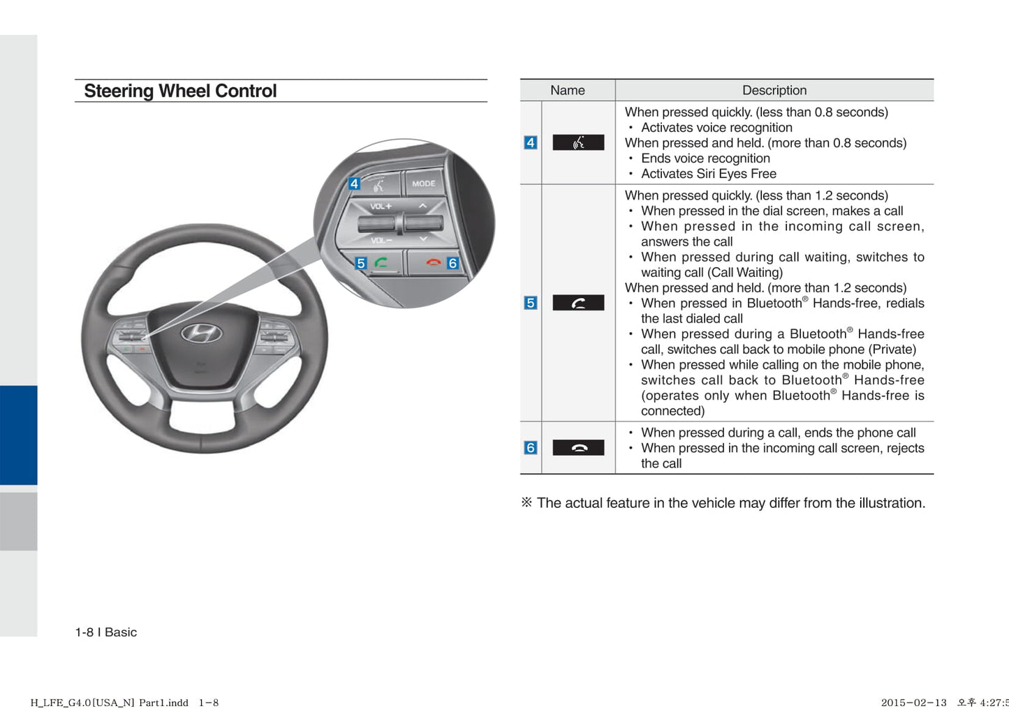 Hyundai Sonata Hybrid Multimedia System Bedienungsanleitung 2014 - 2017