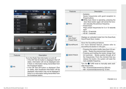 Hyundai Sonata Hybrid Multimedia System Bedienungsanleitung 2014 - 2017