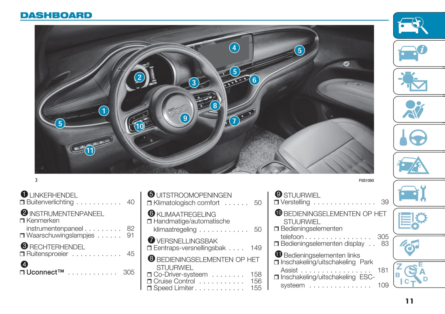 2021-2022 Fiat 500e Bedienungsanleitung | Niederländisch