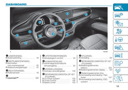 2021-2022 Fiat 500e Bedienungsanleitung | Niederländisch