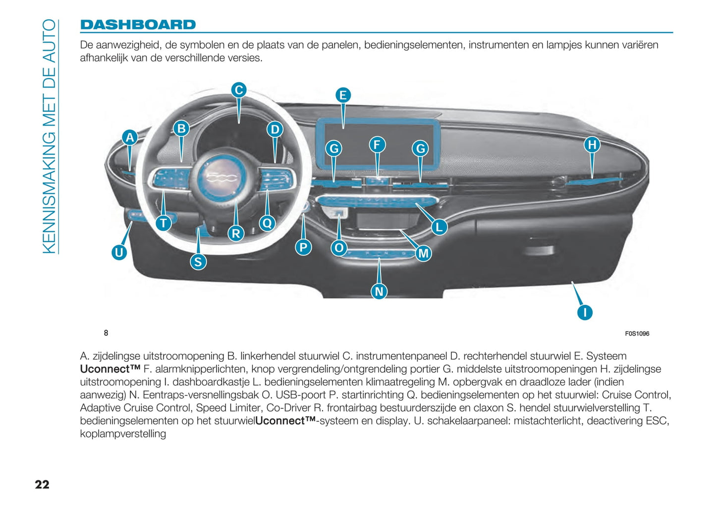 2021-2022 Fiat 500e Bedienungsanleitung | Niederländisch