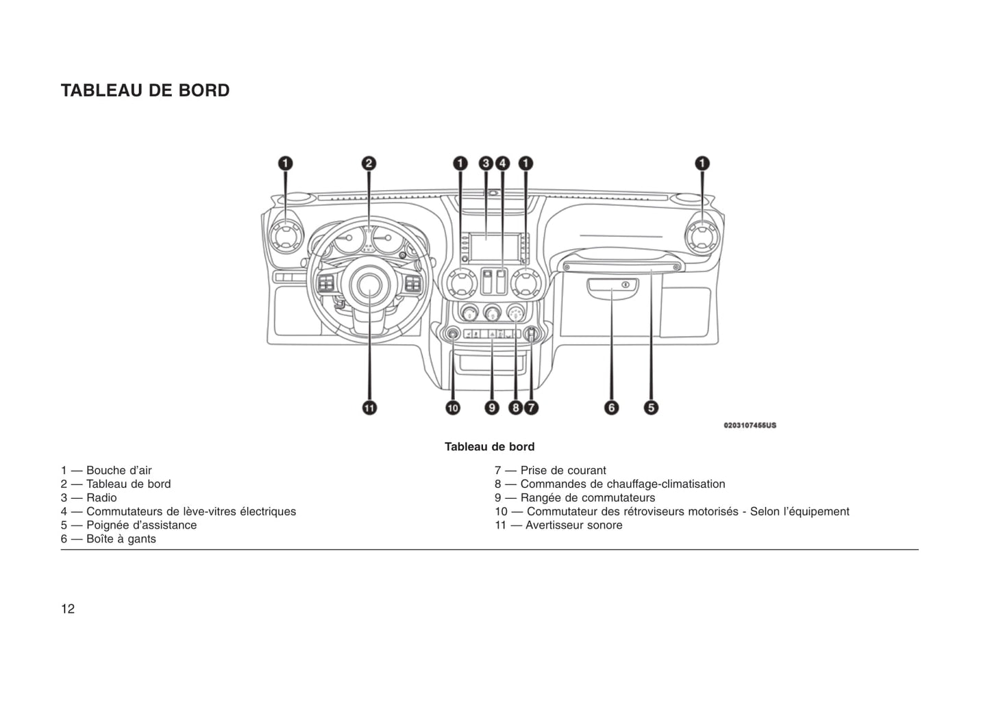 2016-2017 Jeep Wrangler Owner's Manual | French