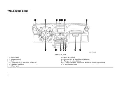 2016-2017 Jeep Wrangler Owner's Manual | French