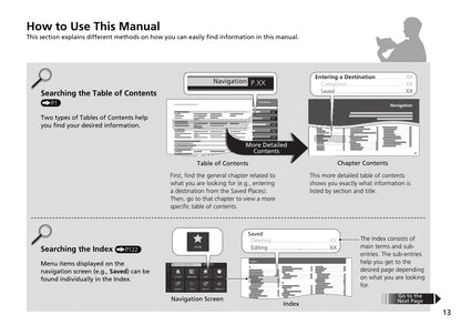 Honda Accord Navigation Owner's Manual 2021