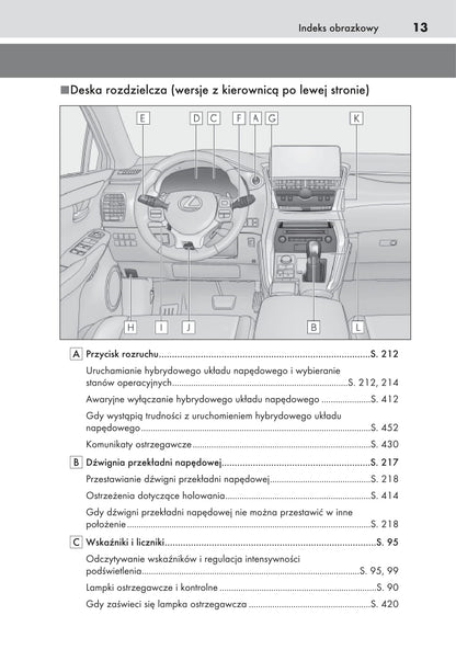 2017-2019 Lexus NX Manuel du propriétaire | Polonais