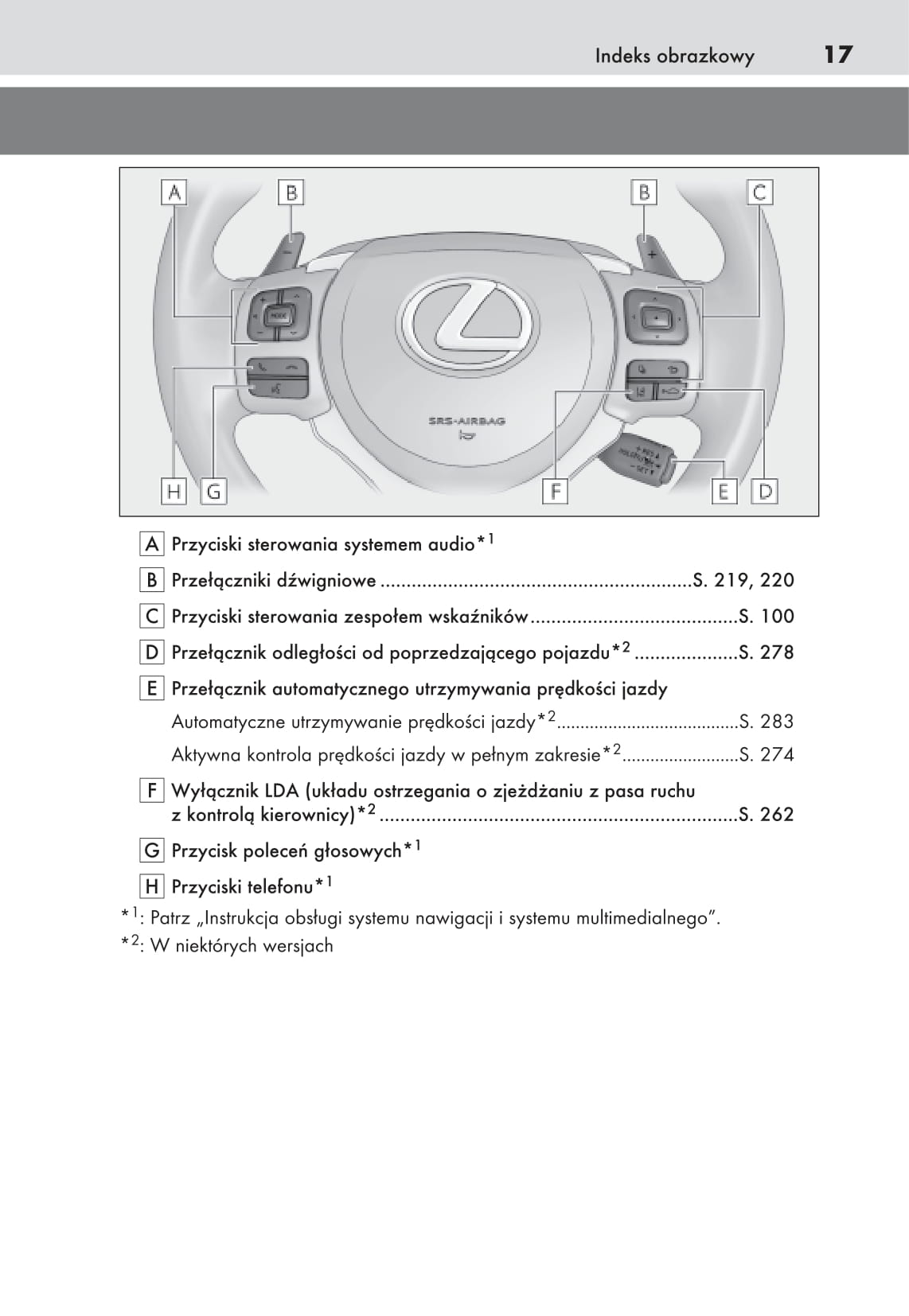 2017-2019 Lexus NX Manuel du propriétaire | Polonais