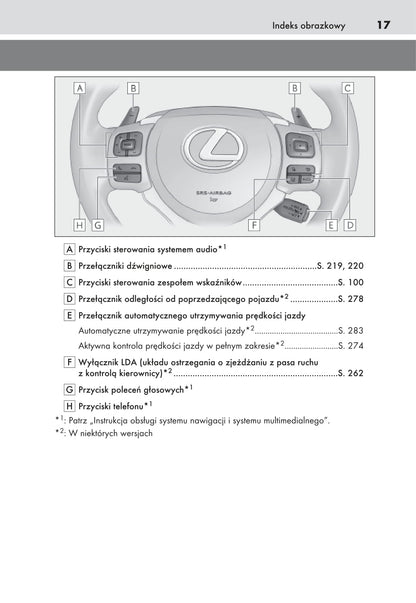 2017-2019 Lexus NX Manuel du propriétaire | Polonais