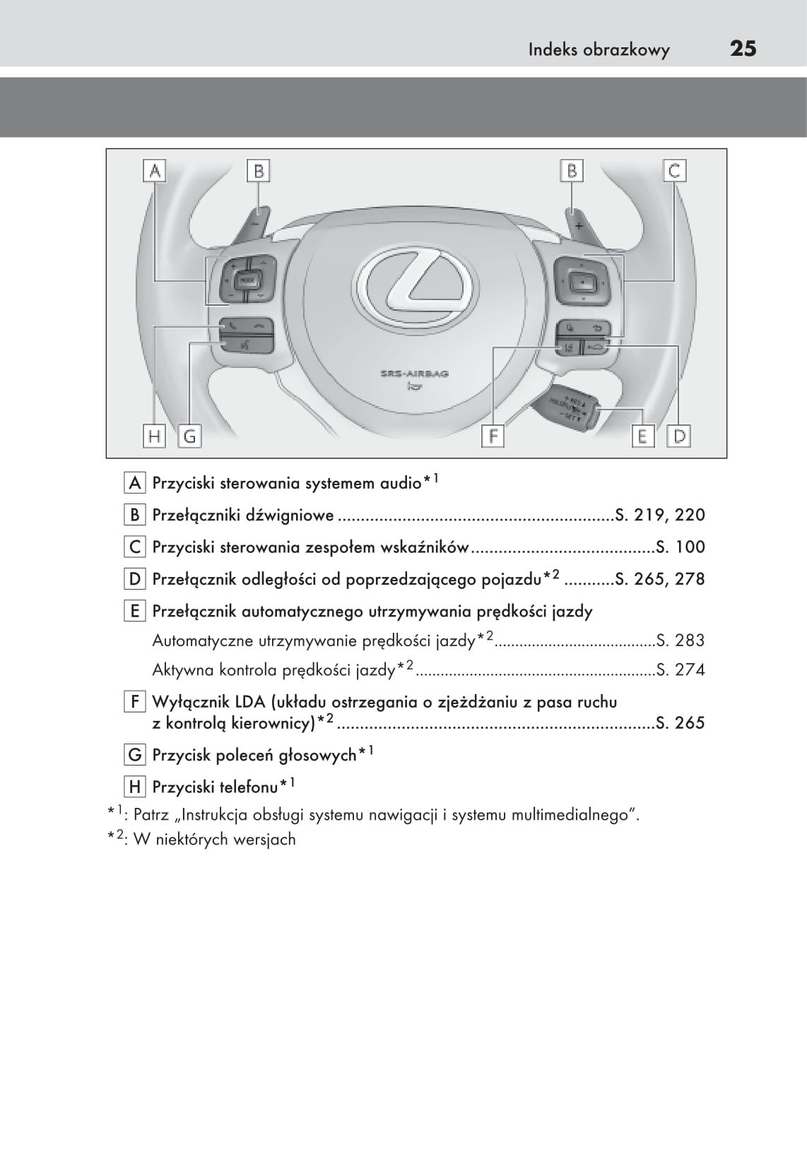 2017-2019 Lexus NX Manuel du propriétaire | Polonais