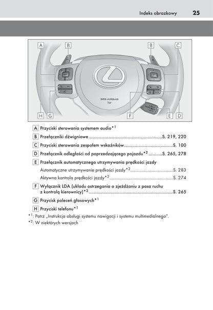 2017-2019 Lexus NX Manuel du propriétaire | Polonais