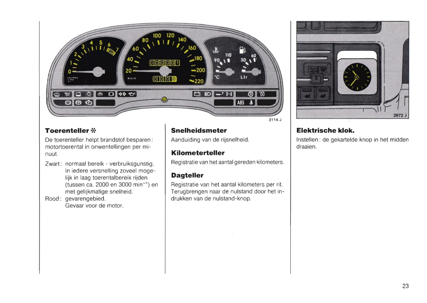 1988-1992 Opel Vectra Bedienungsanleitung | Niederländisch