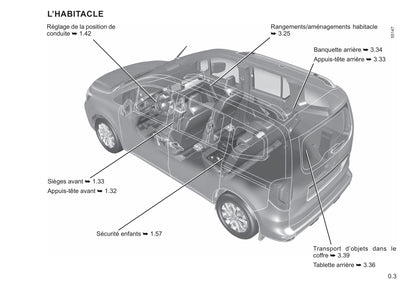 2021-2022 Renault Kangoo Owner's Manual | French