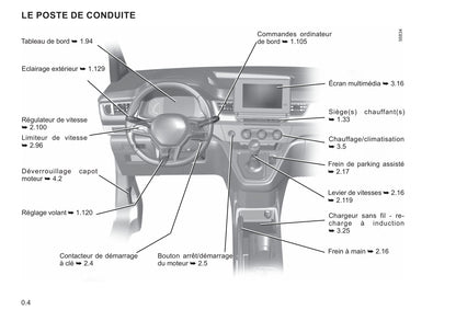 2021-2022 Renault Kangoo Owner's Manual | French