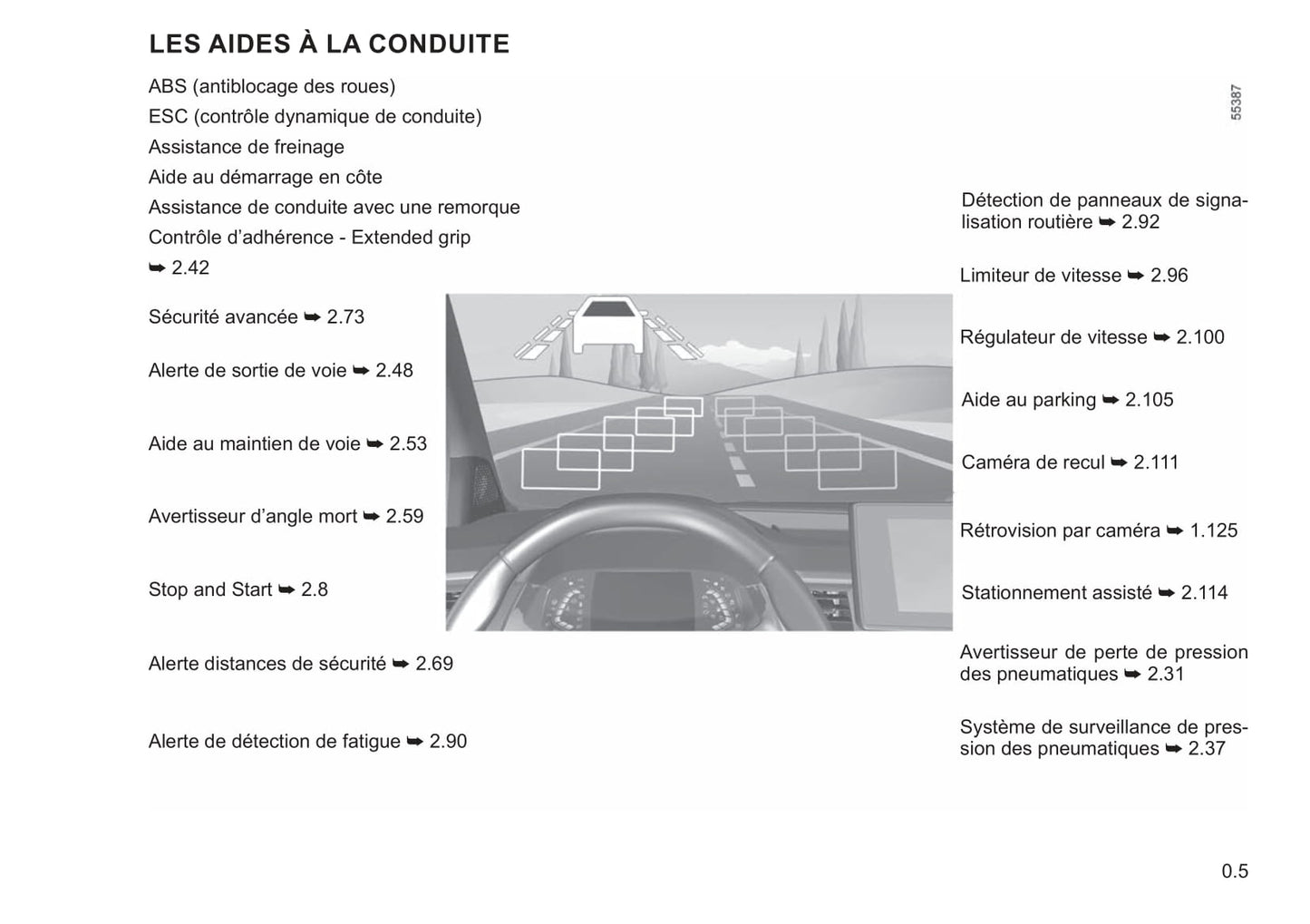 2021-2022 Renault Kangoo Owner's Manual | French