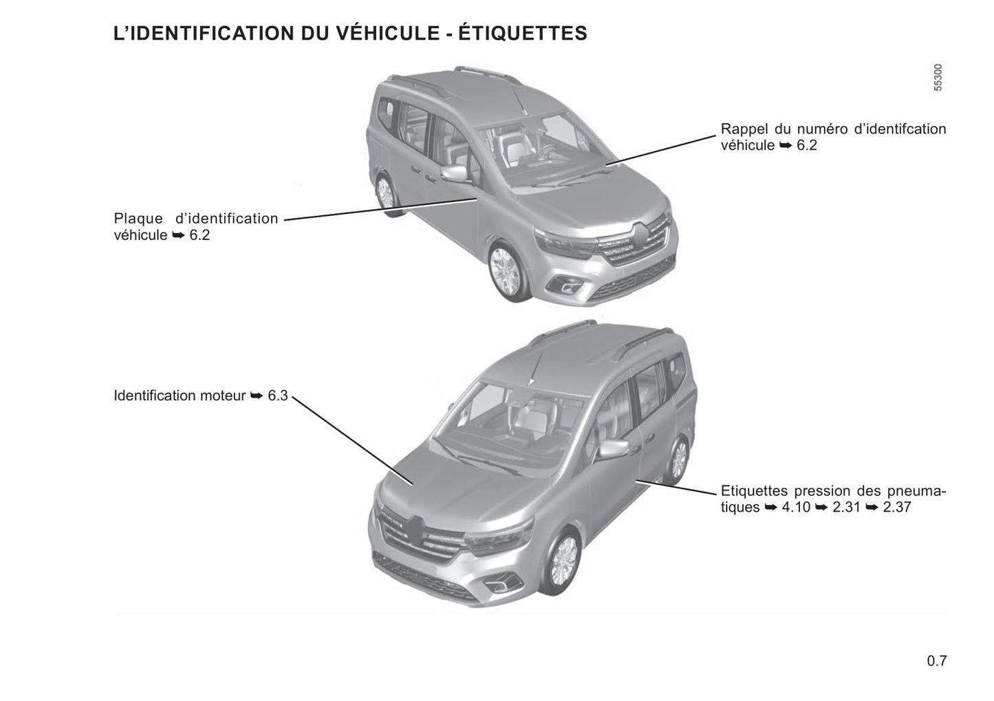 2021-2022 Renault Kangoo Owner's Manual | French