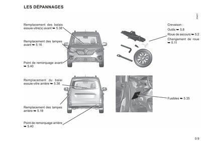 2021-2022 Renault Kangoo Owner's Manual | French