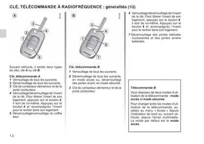 2021-2022 Renault Kangoo Owner's Manual | French