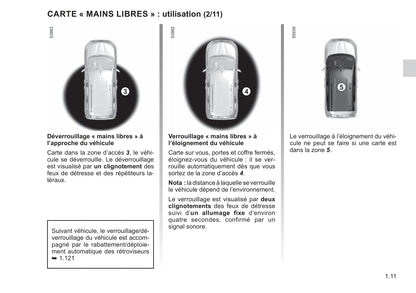 2021-2022 Renault Kangoo Owner's Manual | French