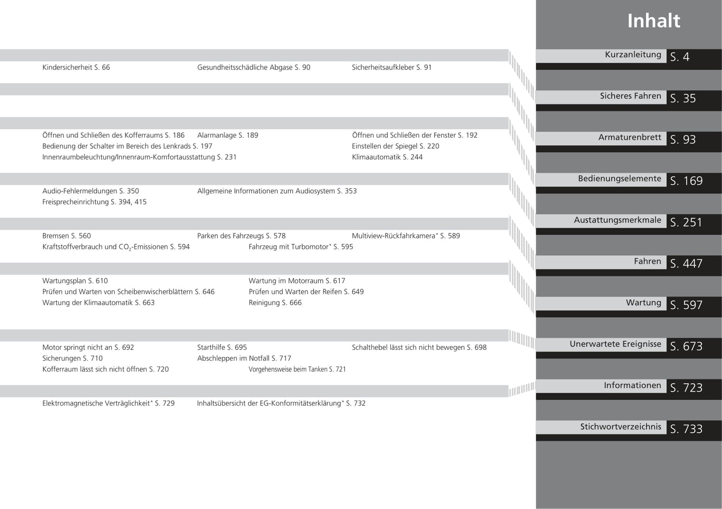 2016-2017 Honda Civic Sedan Gasoline Bedienungsanleitung | Deutsch