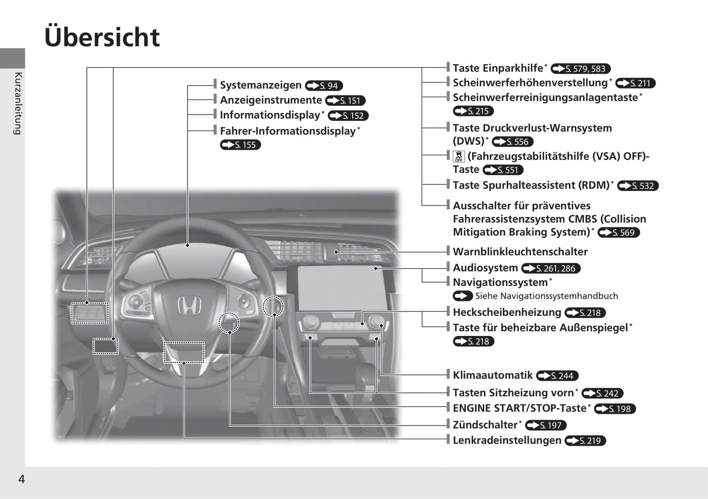 2016-2017 Honda Civic Sedan Gasoline Bedienungsanleitung | Deutsch