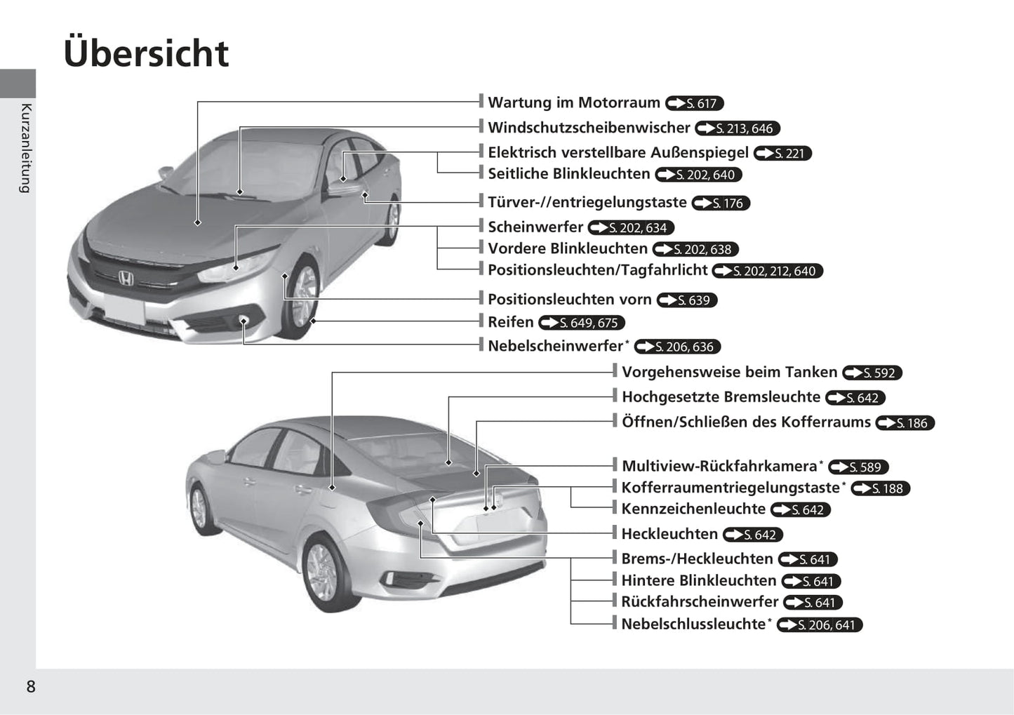 2016-2017 Honda Civic Sedan Gasoline Bedienungsanleitung | Deutsch