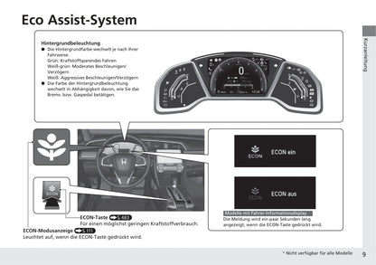 2016-2017 Honda Civic Sedan Gasoline Bedienungsanleitung | Deutsch