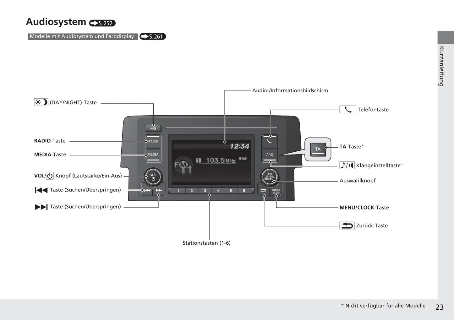 2016-2017 Honda Civic Sedan Gasoline Bedienungsanleitung | Deutsch