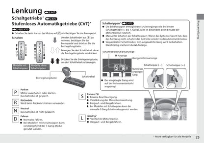 2016-2017 Honda Civic Sedan Gasoline Bedienungsanleitung | Deutsch