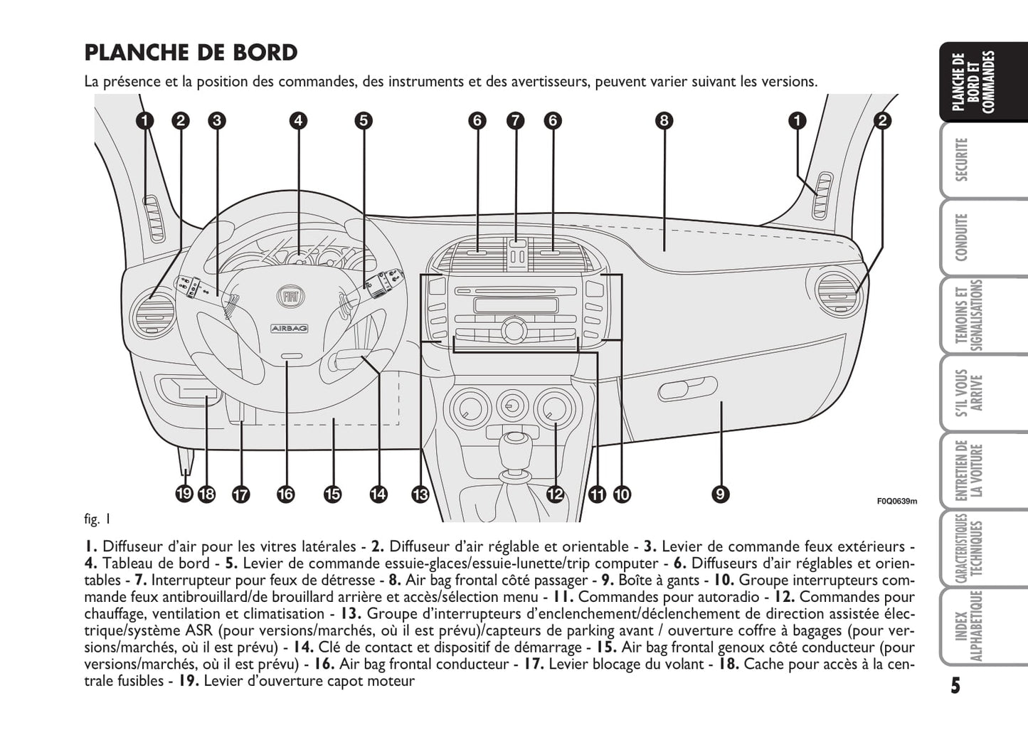 2009-2010 Fiat Bravo Gebruikershandleiding | Frans