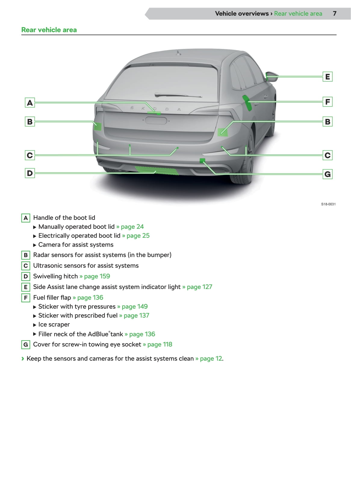 2019-2020 Skoda Scala Gebruikershandleiding | Engels