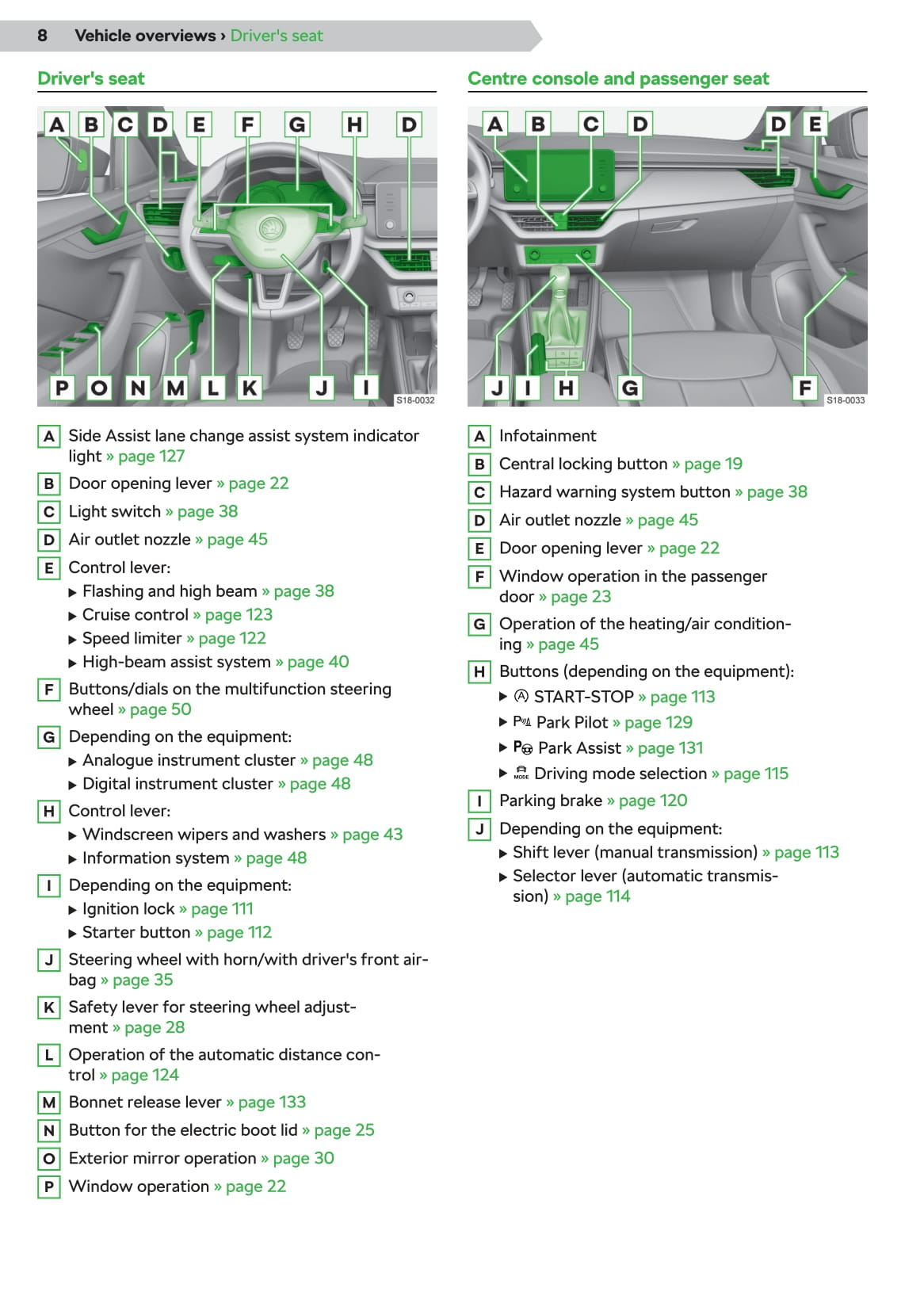 2019-2020 Skoda Scala Gebruikershandleiding | Engels