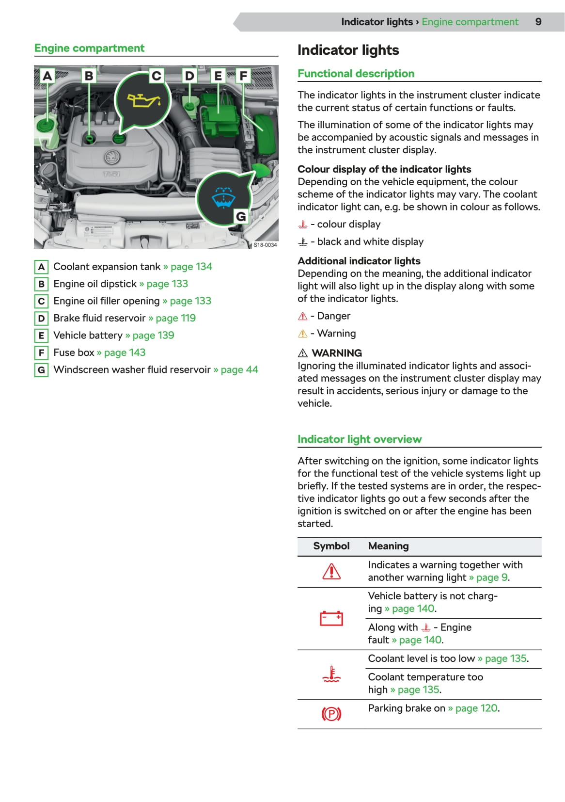 2019-2020 Skoda Scala Gebruikershandleiding | Engels