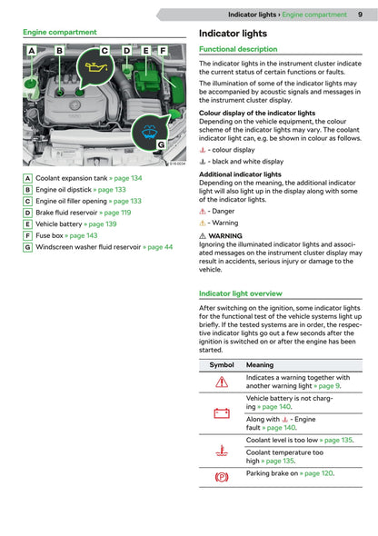 2019-2020 Skoda Scala Gebruikershandleiding | Engels