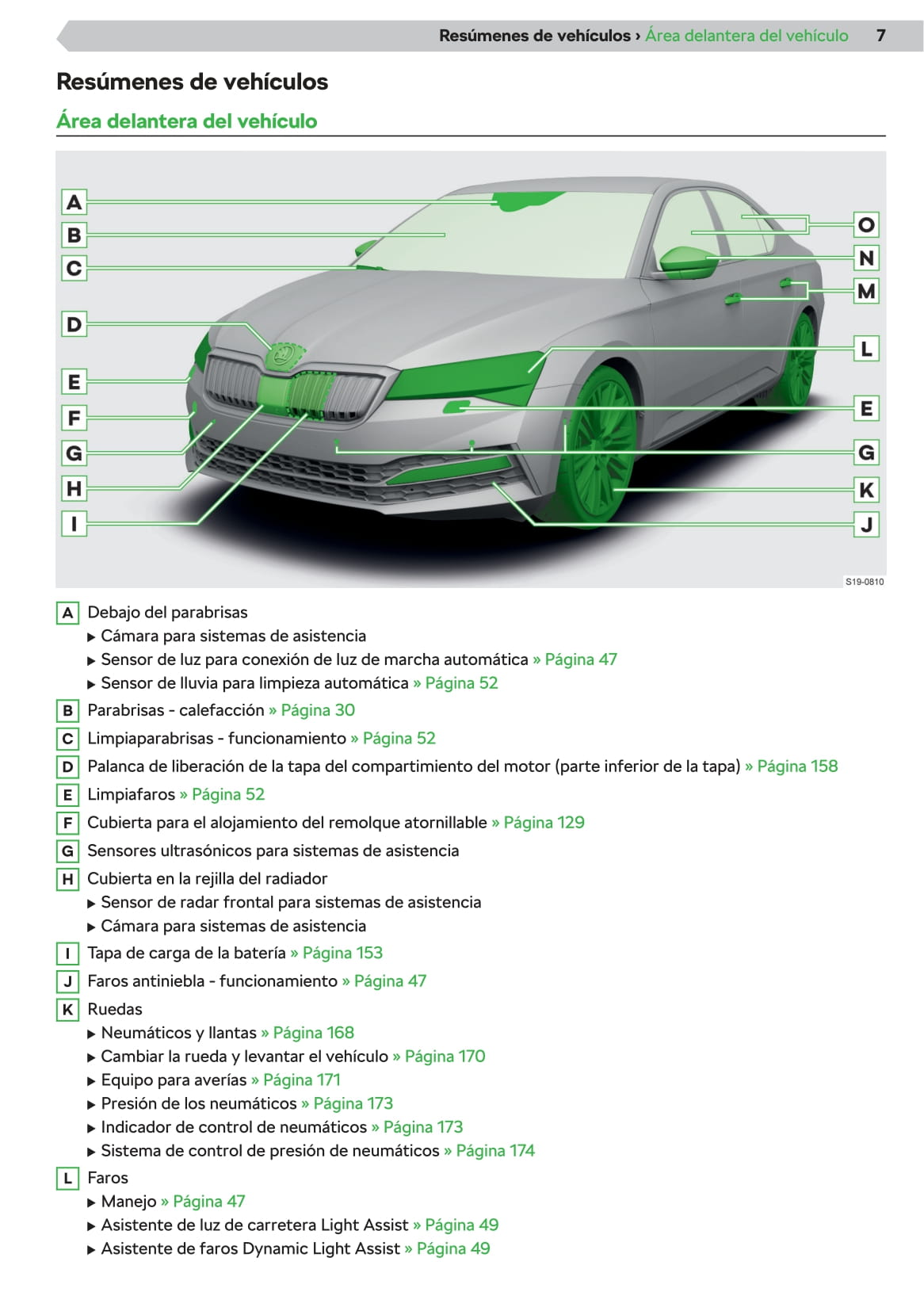 2019-2020 Skoda Superb iV Gebruikershandleiding | Spaans