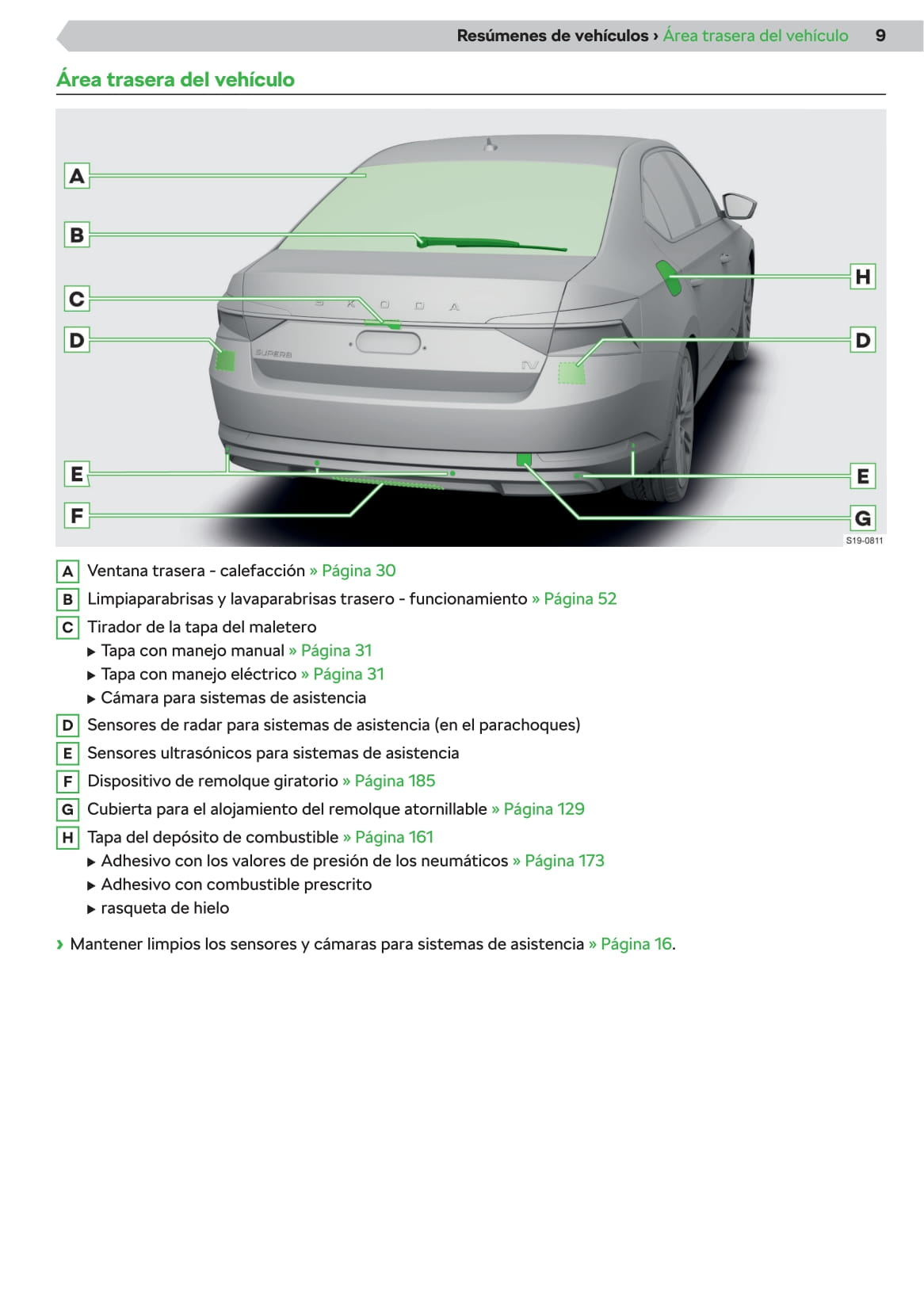 2019-2020 Skoda Superb iV Gebruikershandleiding | Spaans