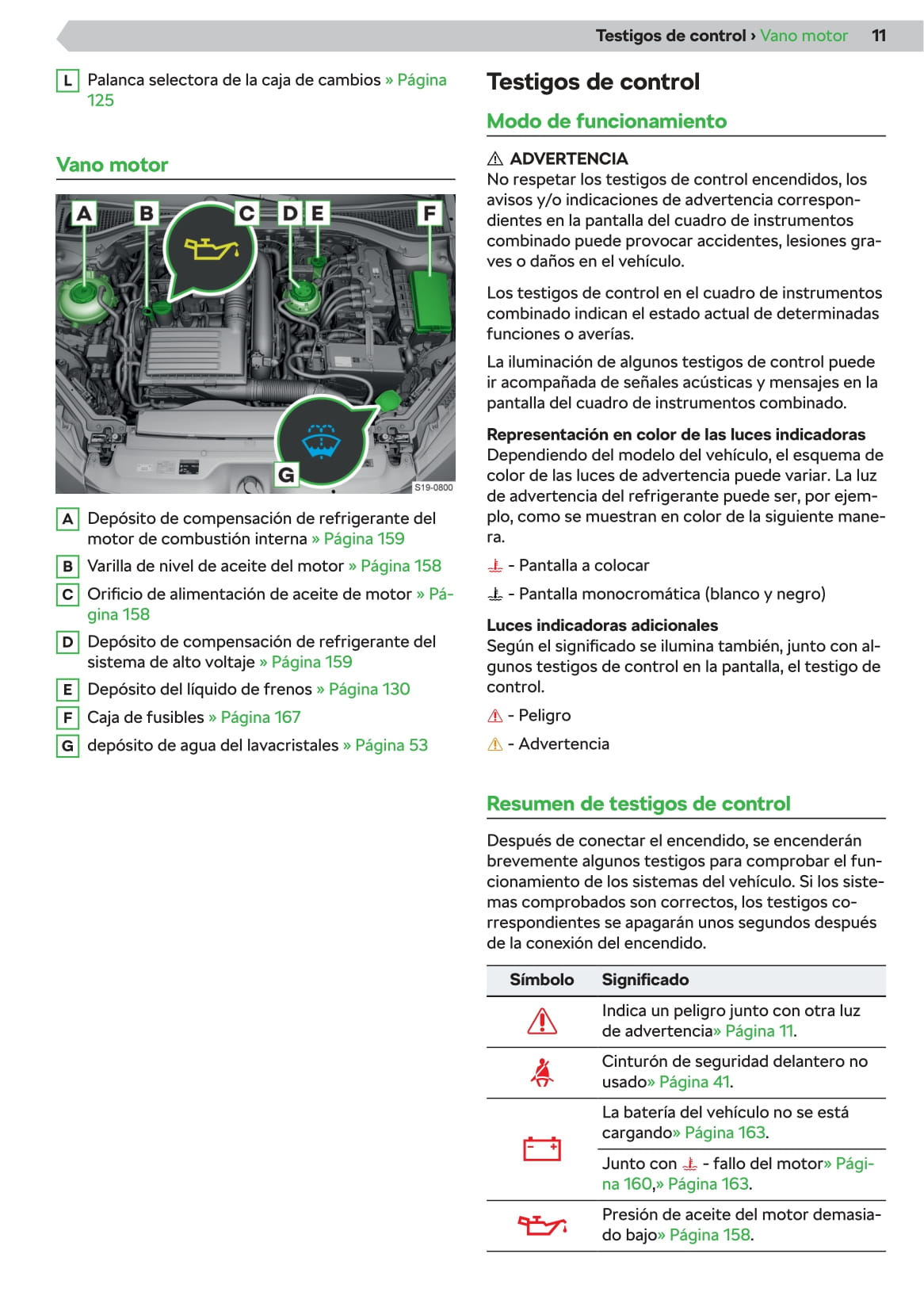 2019-2020 Skoda Superb iV Gebruikershandleiding | Spaans