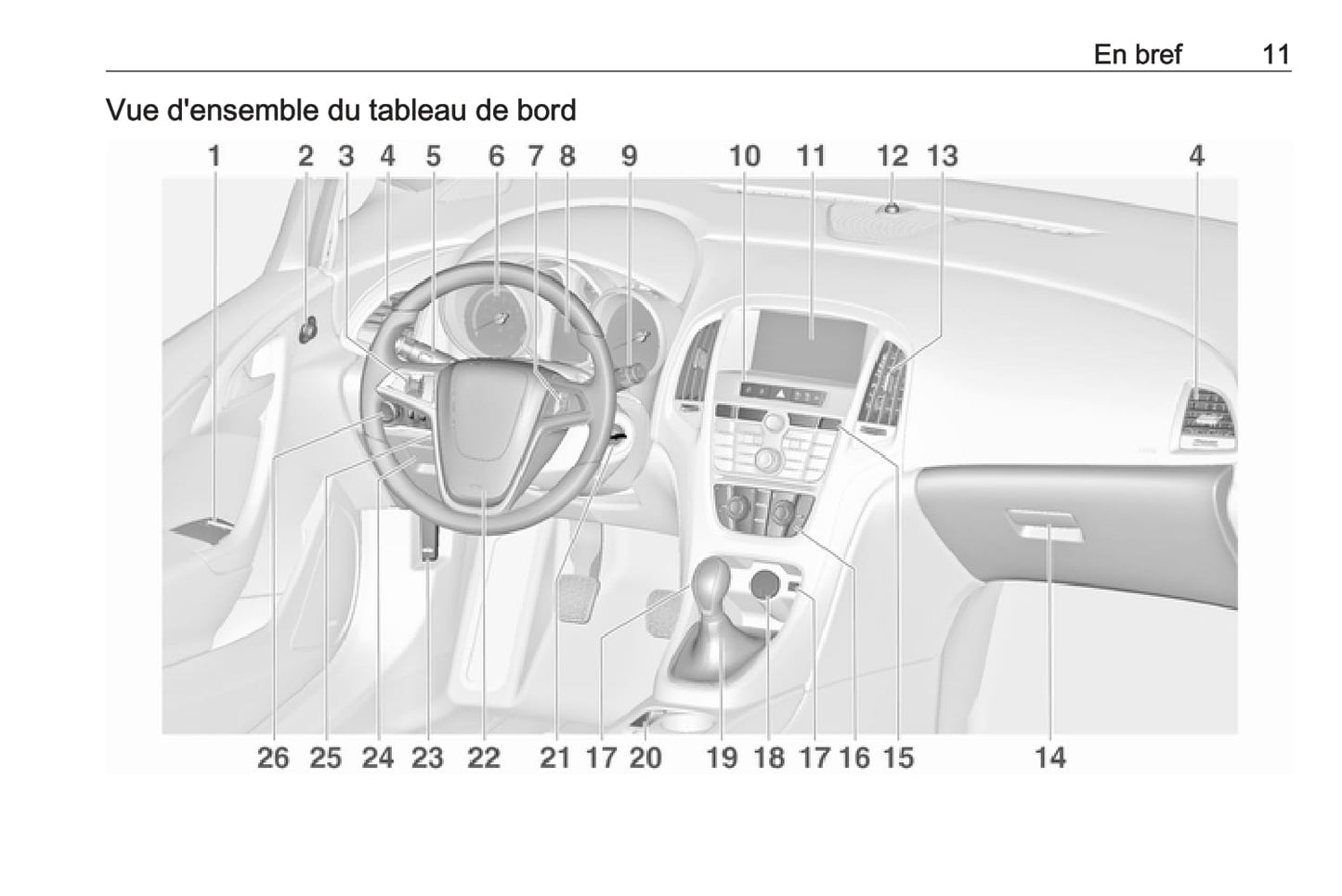 2017-2018 Opel Astra Gebruikershandleiding | Frans