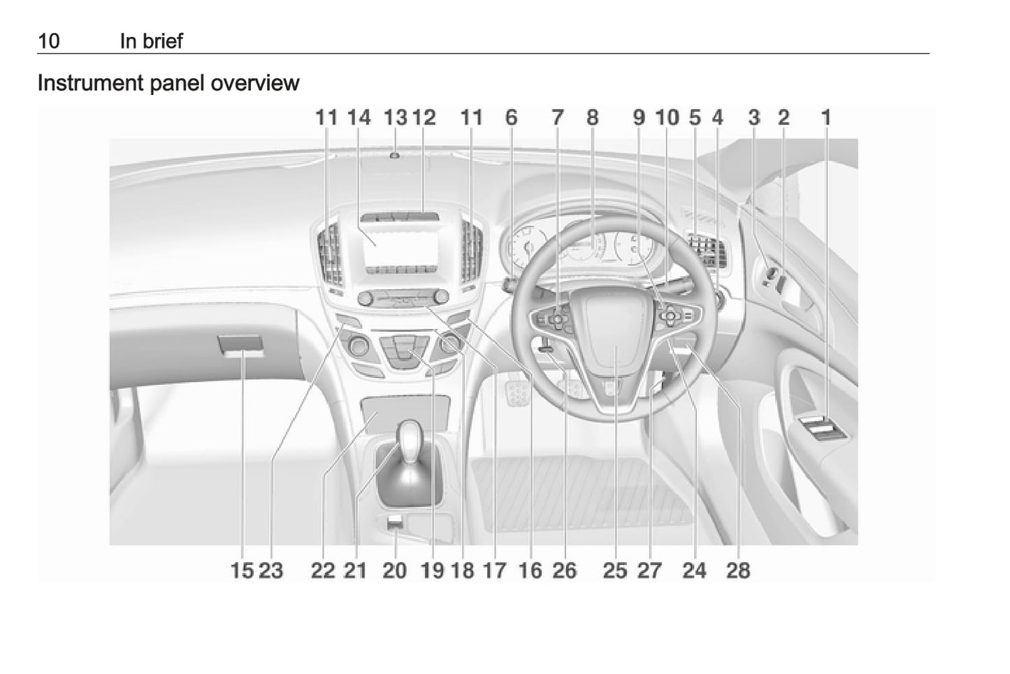 2013-2017 Vauxhall Insignia Bedienungsanleitung | Englisch