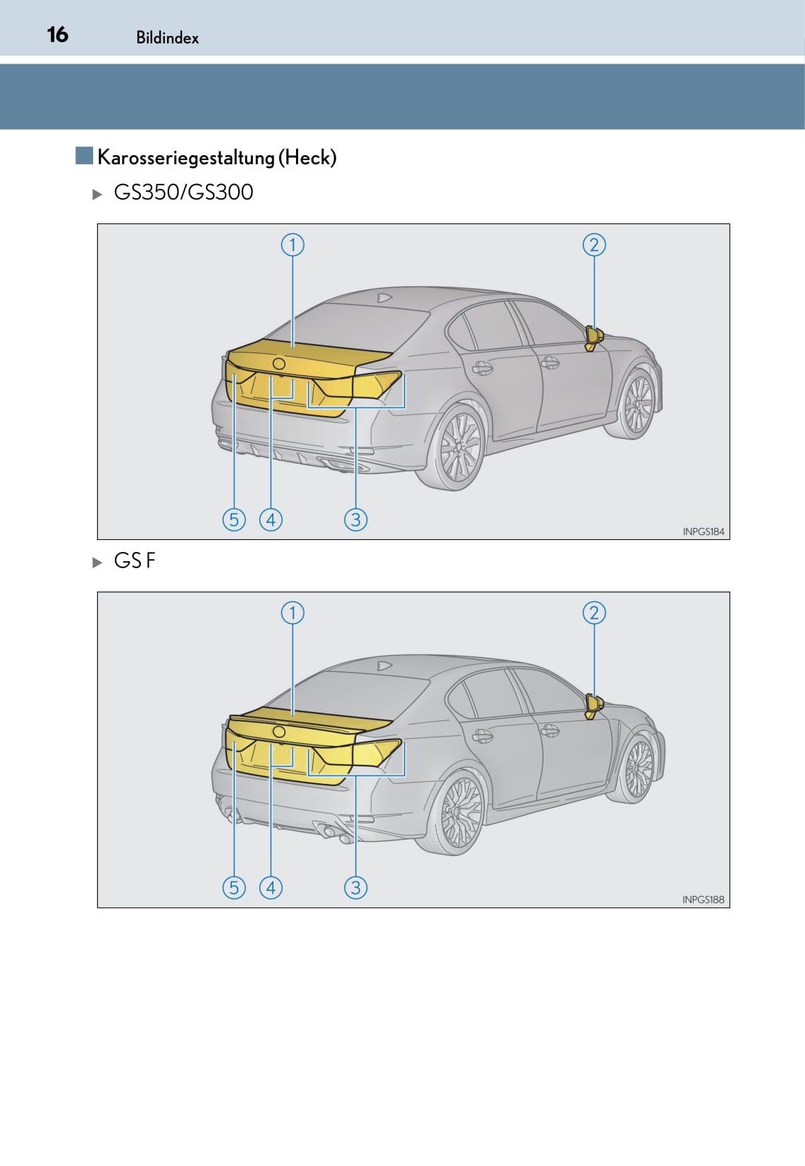 2017-2018 Lexus GS 350/GS F Gebruikershandleiding | Duits