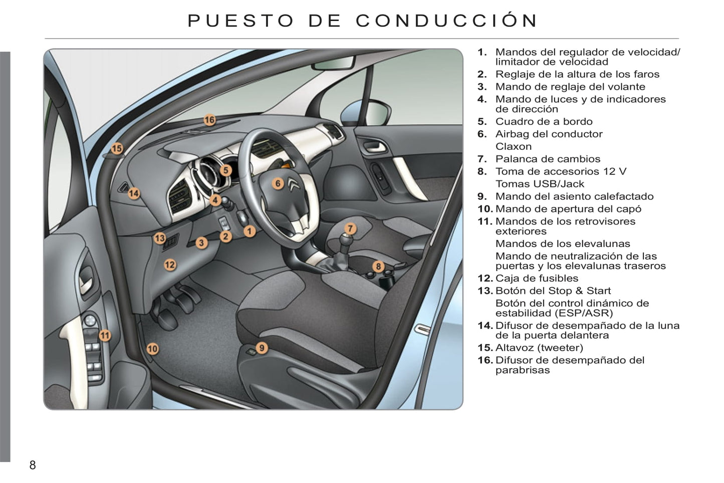 2011-2013 Citroën C3 Gebruikershandleiding | Spaans