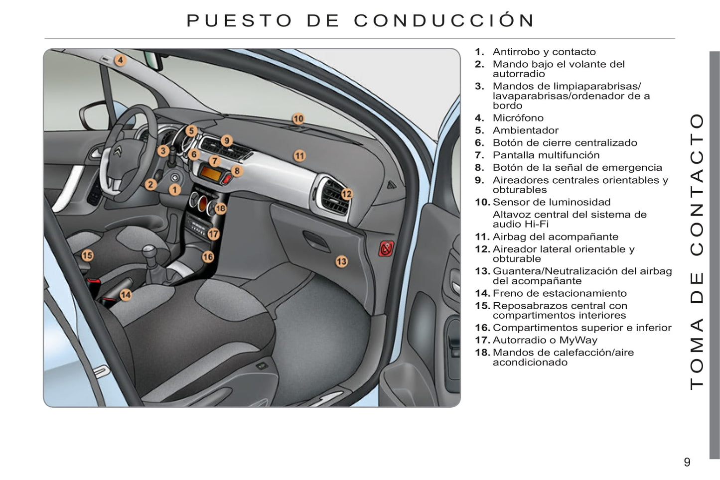 2011-2013 Citroën C3 Gebruikershandleiding | Spaans