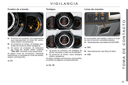 2011-2013 Citroën C3 Gebruikershandleiding | Spaans