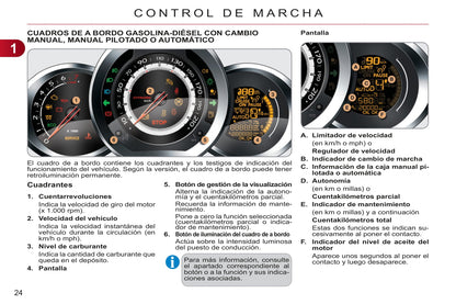 2011-2013 Citroën C3 Gebruikershandleiding | Spaans