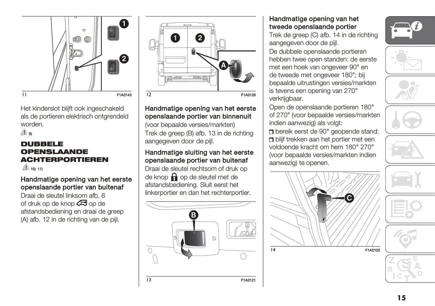 2019 Fiat Ducato Owner's Manual | Dutch