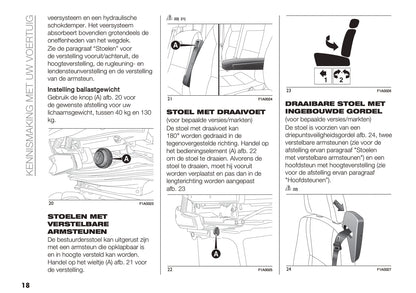 2019 Fiat Ducato Owner's Manual | Dutch