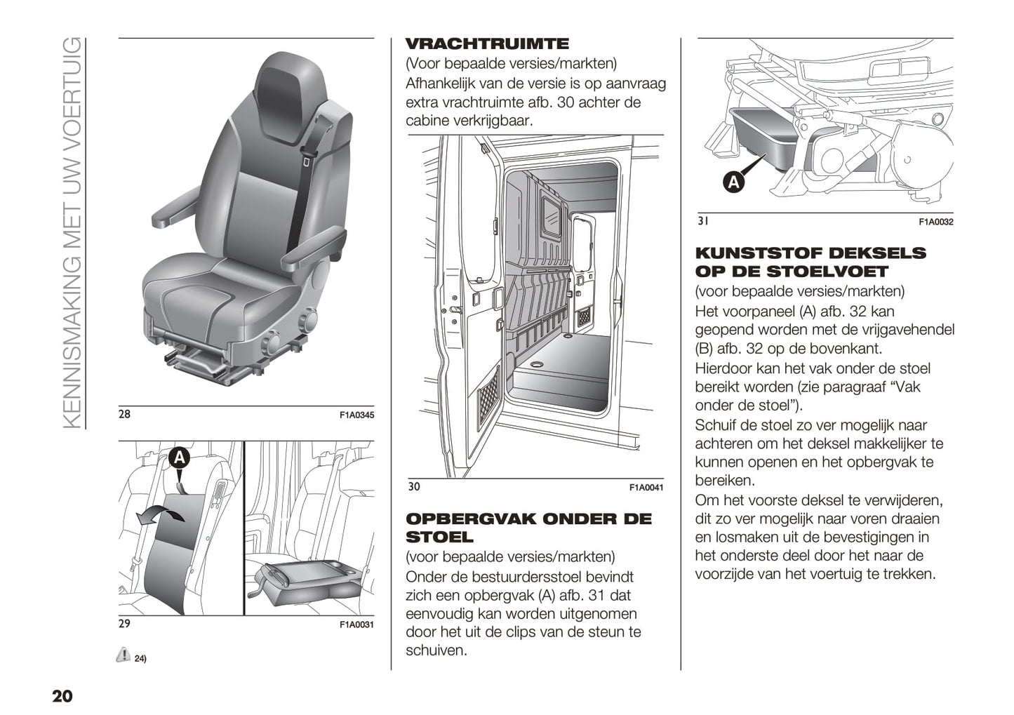 2019 Fiat Ducato Owner's Manual | Dutch