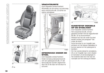 2019 Fiat Ducato Owner's Manual | Dutch