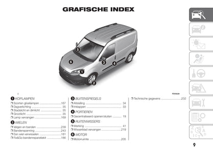 2015-2016 Fiat Doblò Gebruikershandleiding | Nederlands