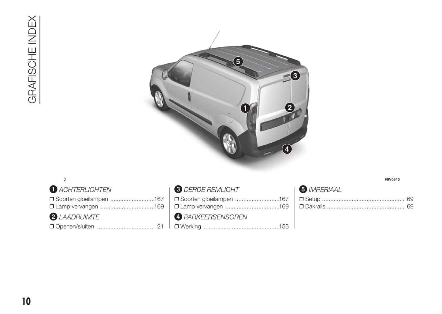 2015-2016 Fiat Doblò Gebruikershandleiding | Nederlands